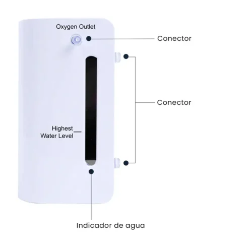 Vaso Humidificador Dedakj DE-1S/2S
