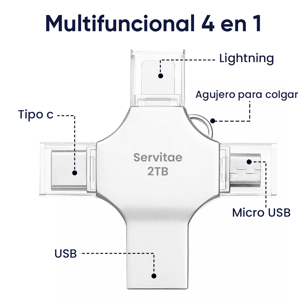Memoria Otg 4 En 1 iPhone Android iPad Pc Usb-c Lighting 2tb - Imagen 5