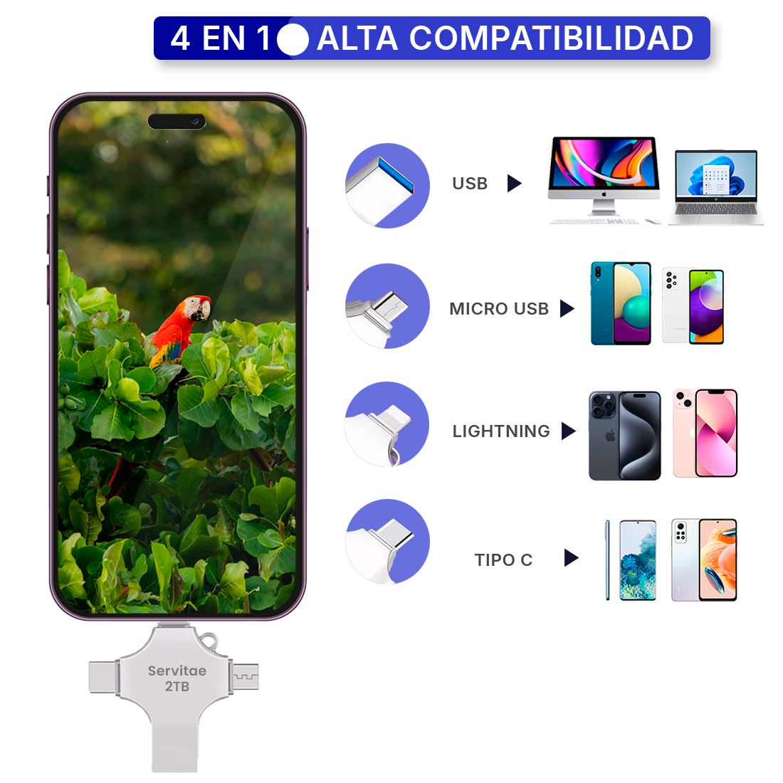 Memoria Otg 4 En 1 iPhone Android iPad Pc Usb-c Lighting 2tb - Imagen 4