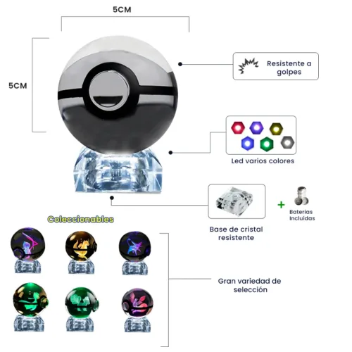 Caracteristicas destacable de la pokebolas de cristal