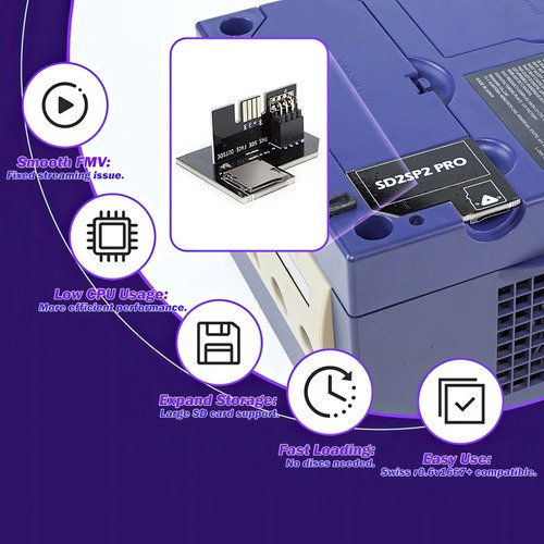 Conexión detallada del adaptador SD2SP2 PRO en Nintendo GameCube para tarjetas SD