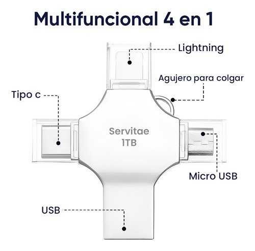 Memoria OTG conectada directamente a iPhone mostrando transferencia de archivos sencilla
