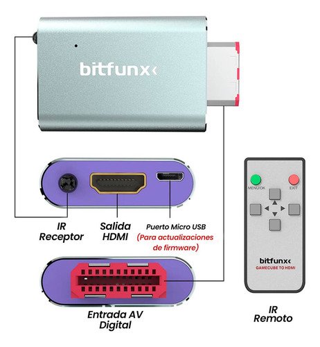 Adaptador Gc2hdmi Hdmi Bitfunx Nintendo Gamecube - Imagen 3