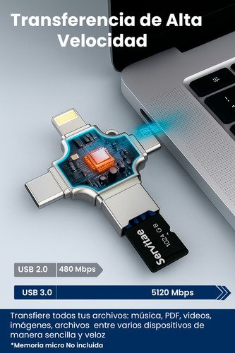 Lector OTG 4en1 Servitae con conexiones USB 3.0, USB-C, Lightning y MicroUSB para transferir archivos entre dispositivos móviles y computadoras