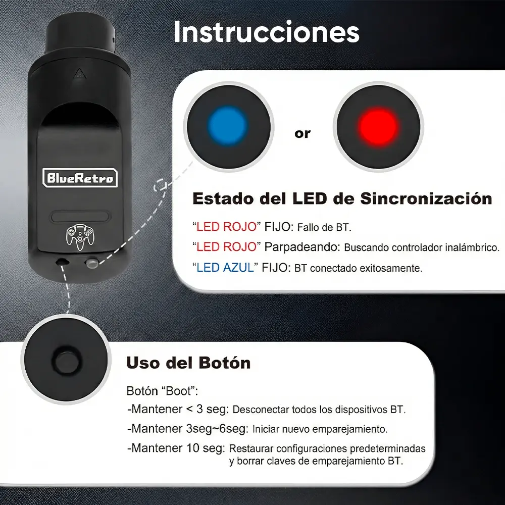 Adaptador Inalambrico Blueretro 1 mando Nintendo 64