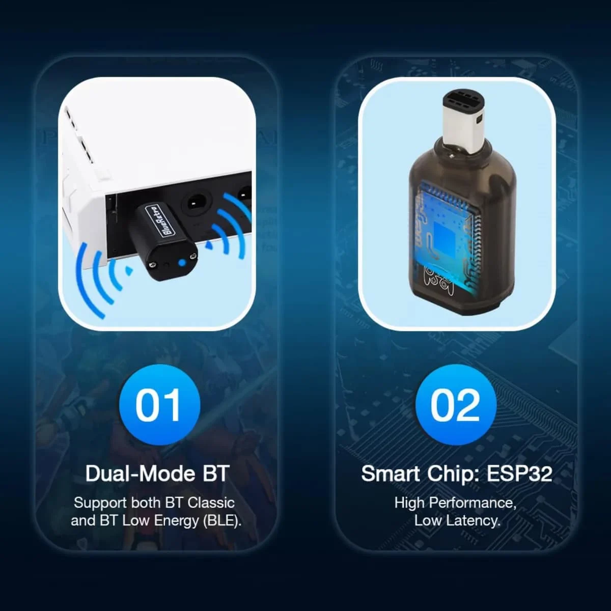 Adaptador 1 Mando Inalámbrico Bluetooth Bitfunx Gamecube - Imagen 6